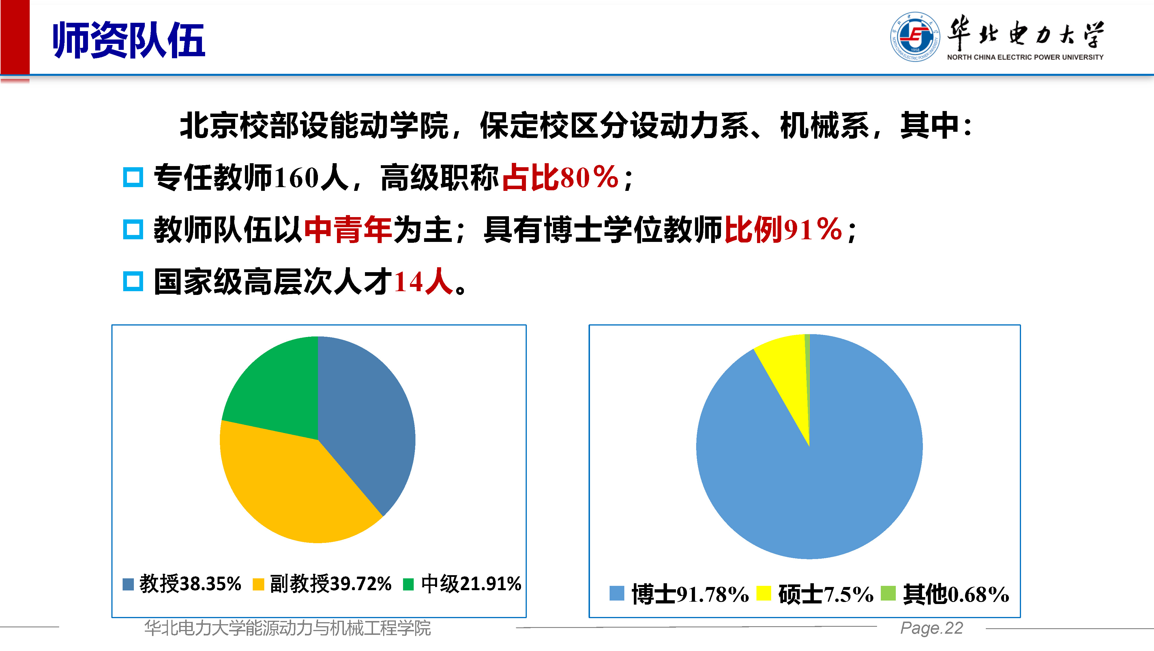能动学院2024-本科招生V4_页面_22.jpg